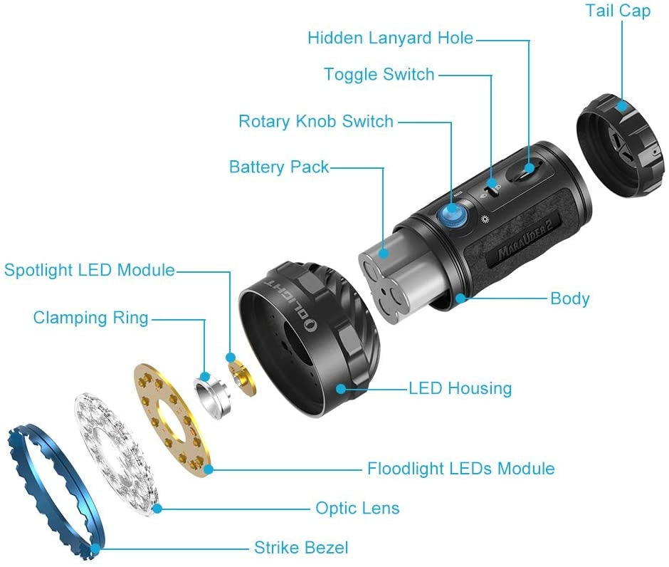 Olight Marauder 2 Powerful Flashlight