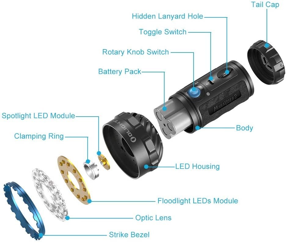 Olight Marauder 2 Powerful Flashlight - timberknives.com