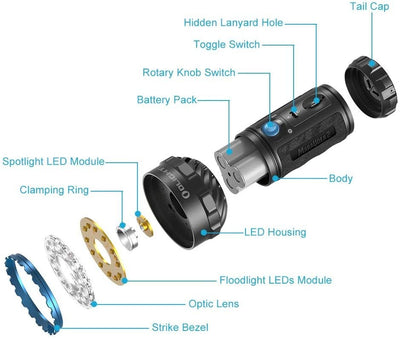 Olight Marauder 2 Powerful Flashlight - timberknives.com